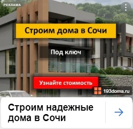 РСЯ объявления Яндекса